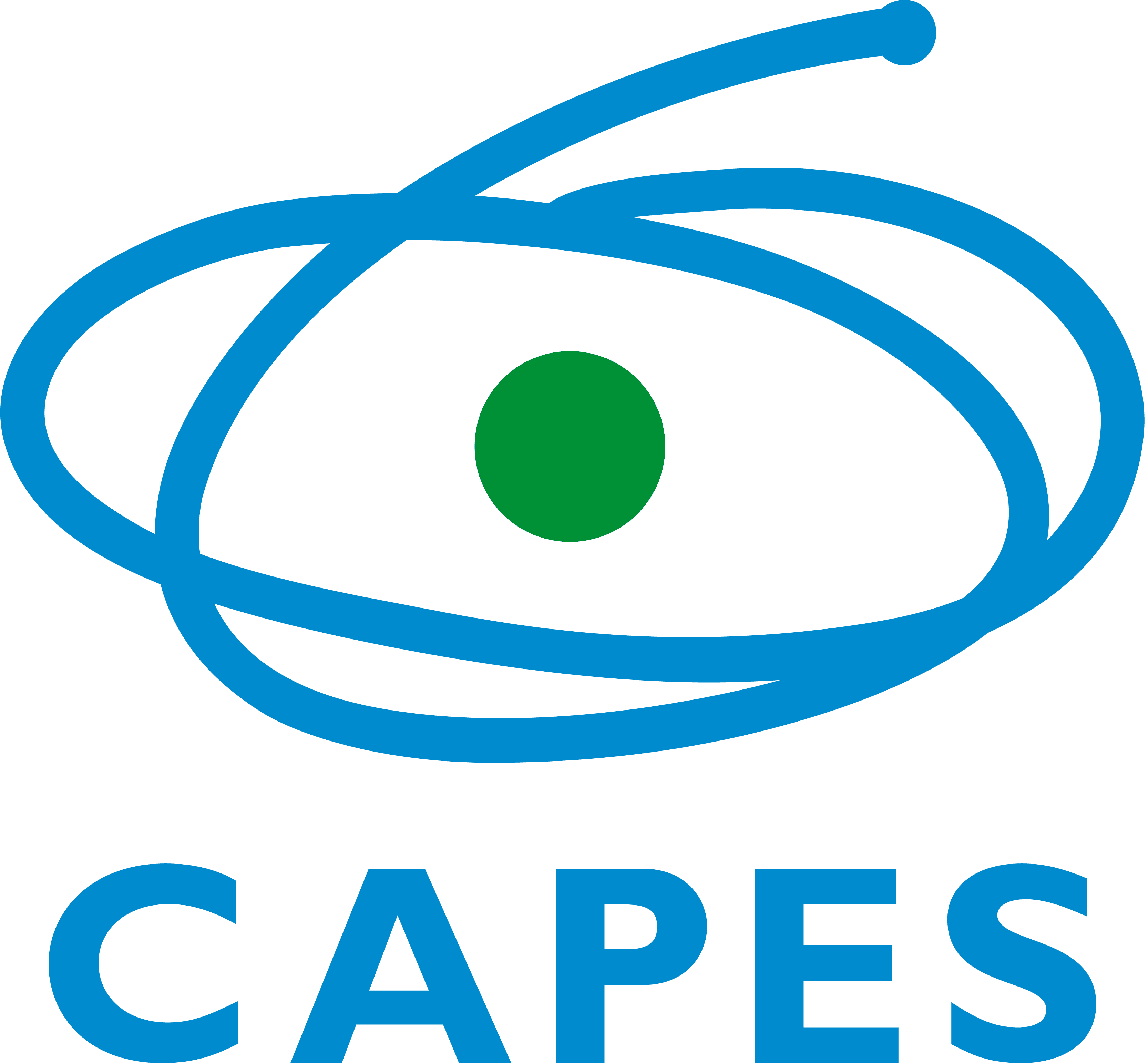 CAPES — Coordenação de Aperfeiçoamento de Pessoal de Nível Superior